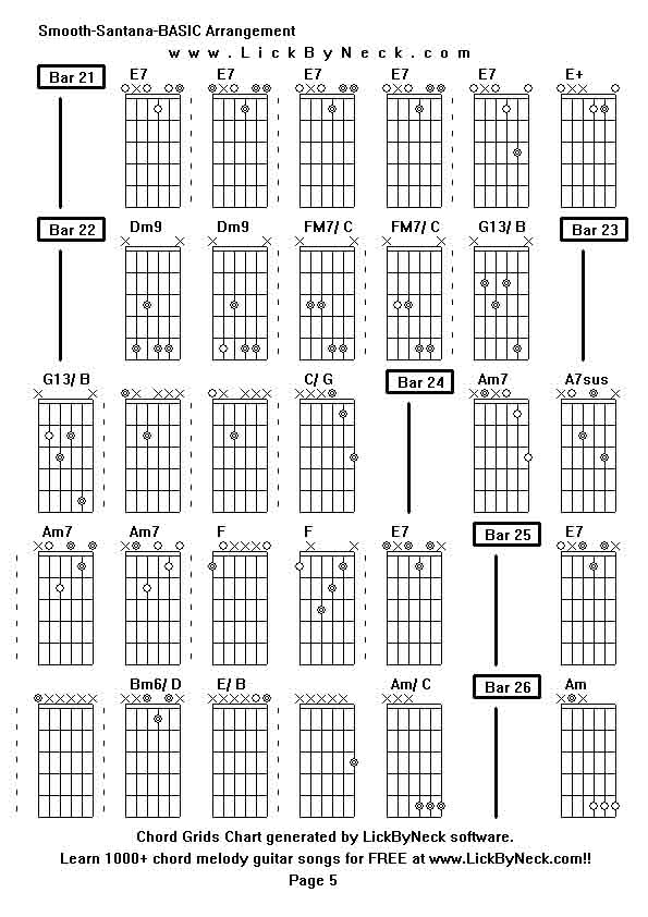 Chord Grids Chart of chord melody fingerstyle guitar song-Smooth-Santana-BASIC Arrangement,generated by LickByNeck software.